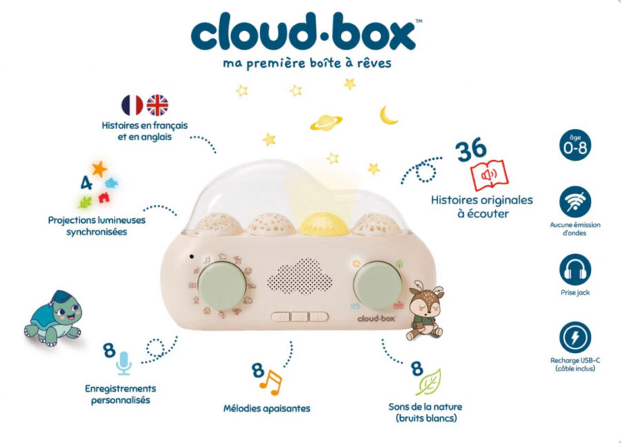CloudBox 3